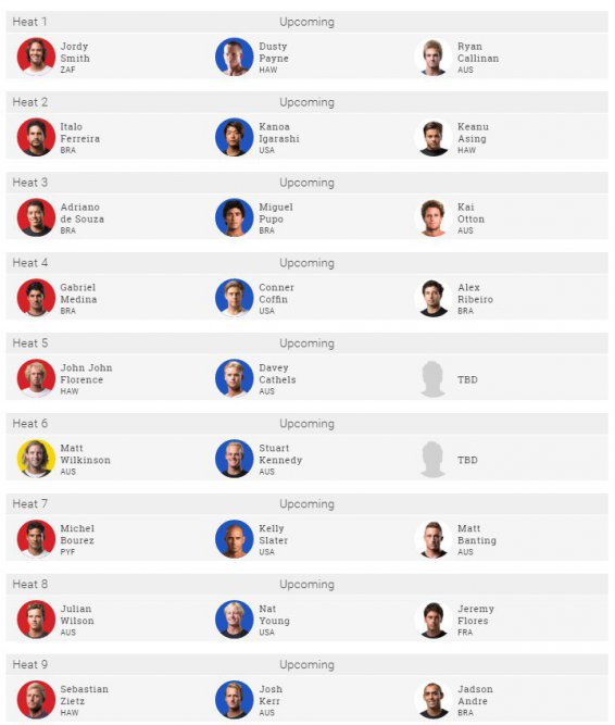 2016 DRAW
