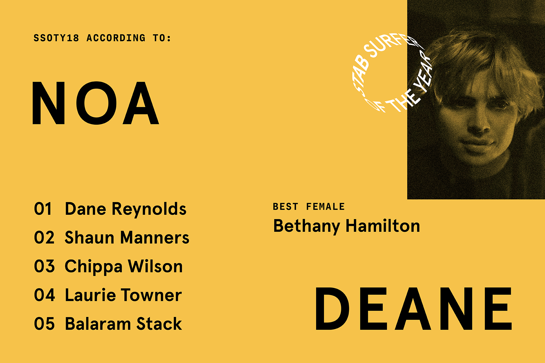 SSOTY Days1to5 Article9