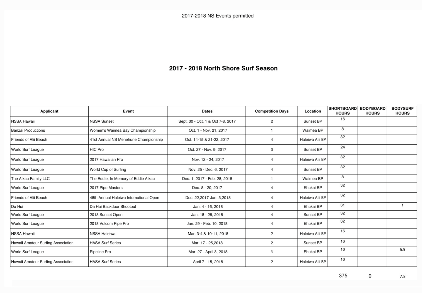 Screen Shot 2018 06 13 at 10.02.13 AM