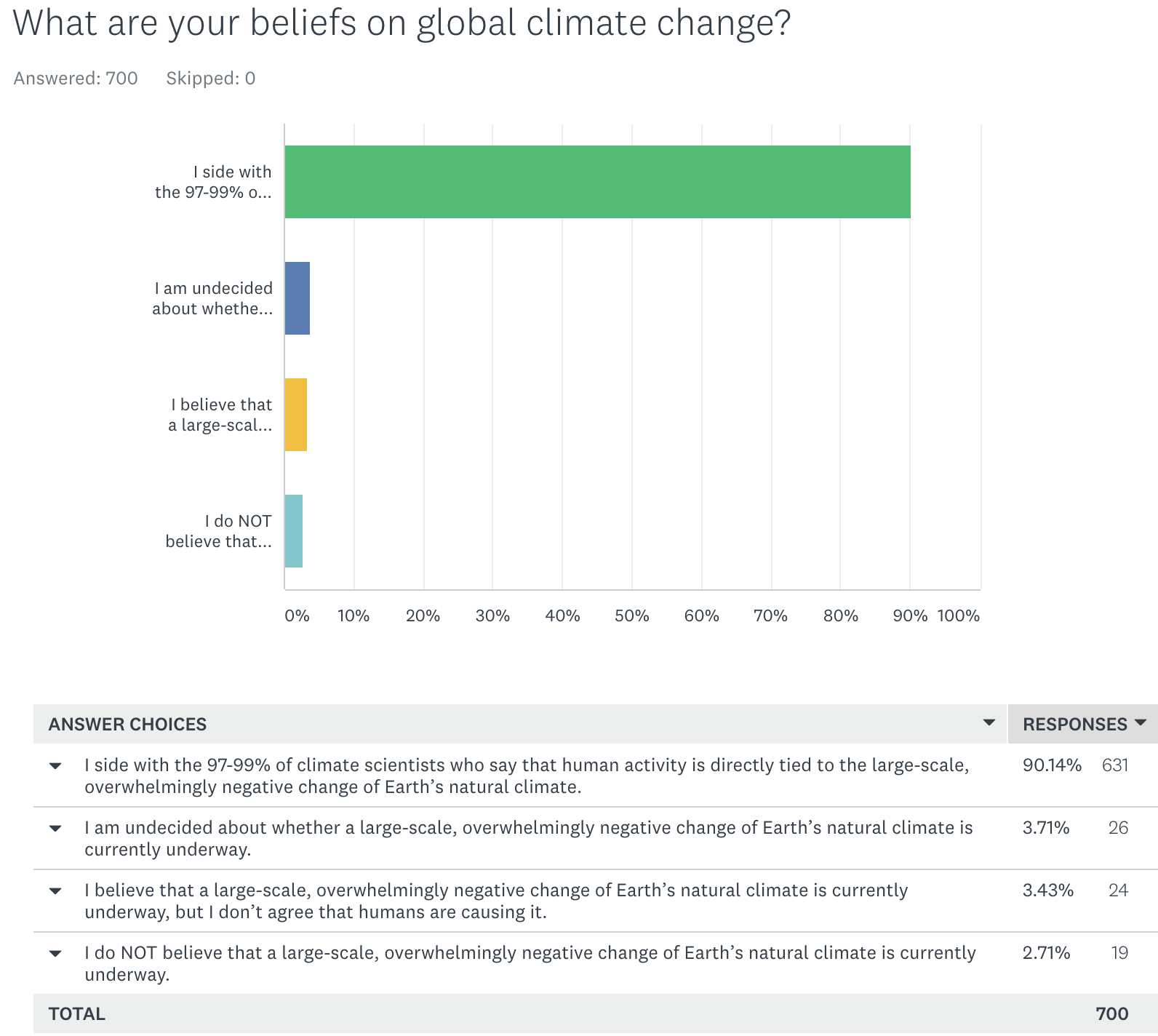Screen Shot 2018 11 06 at 9.44.43 am