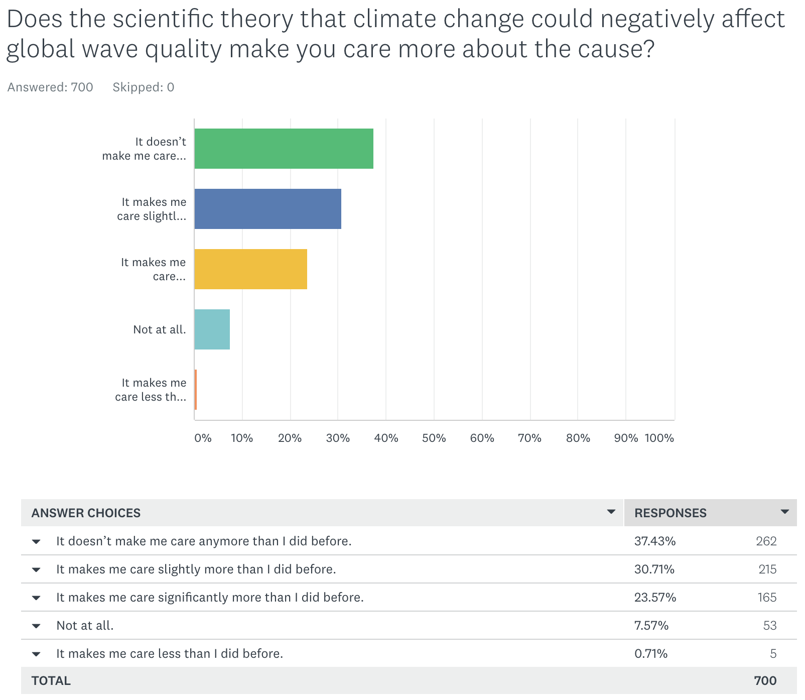 Screen Shot 2018 11 06 at 9.45.03 am