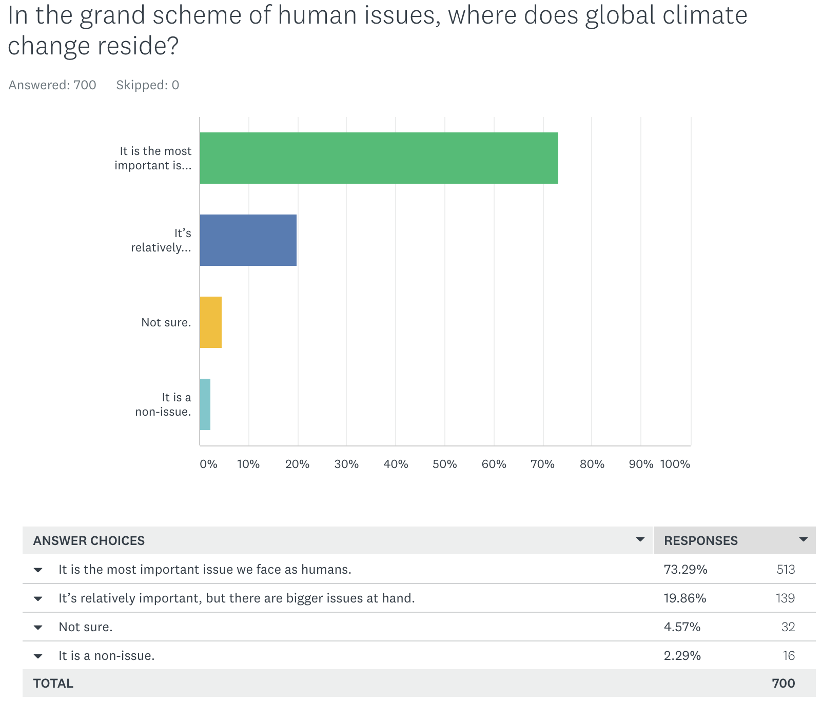 Screen Shot 2018 11 06 at 9.45.20 am