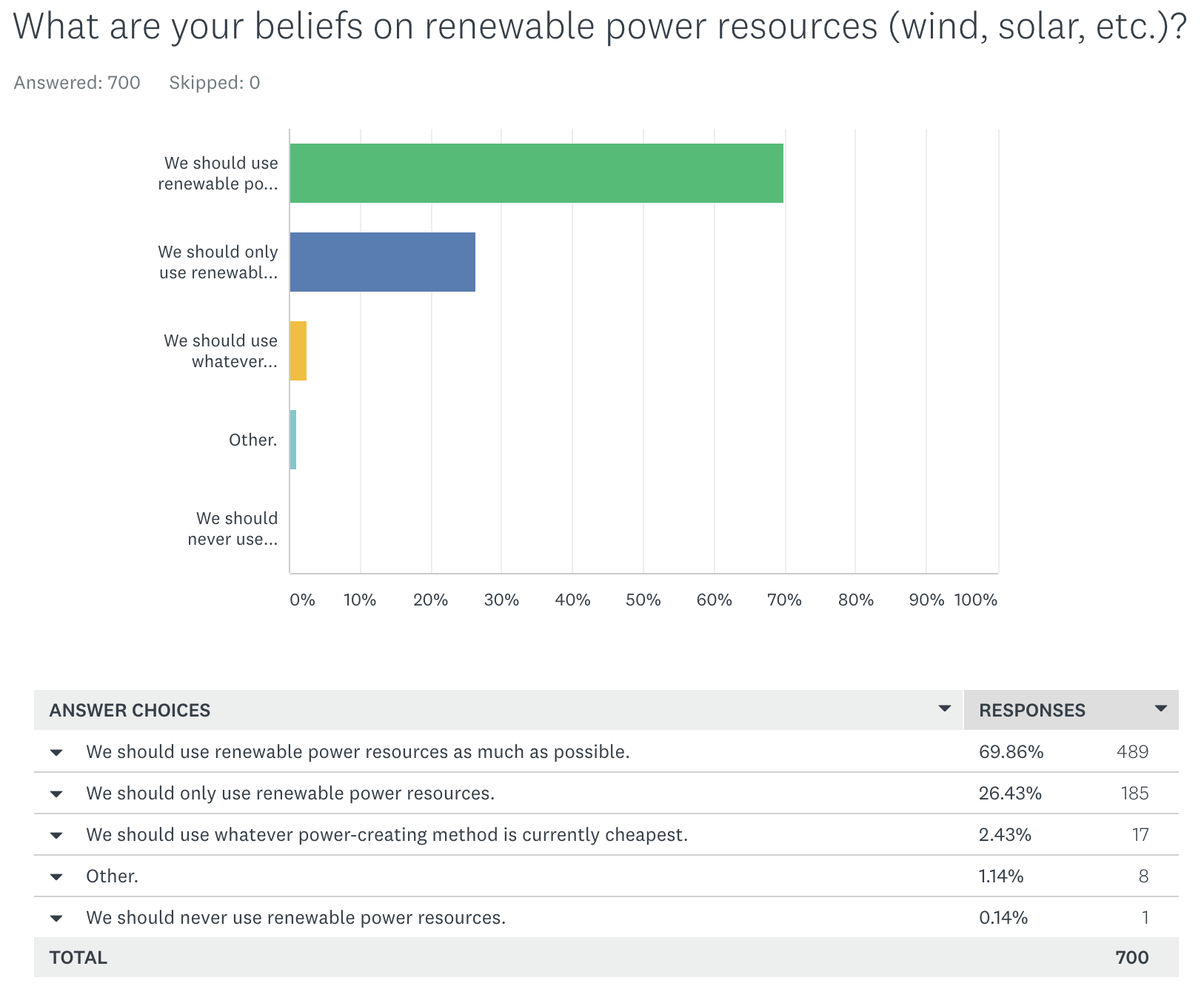 Screen Shot 2018 11 06 at 9.45.51 am