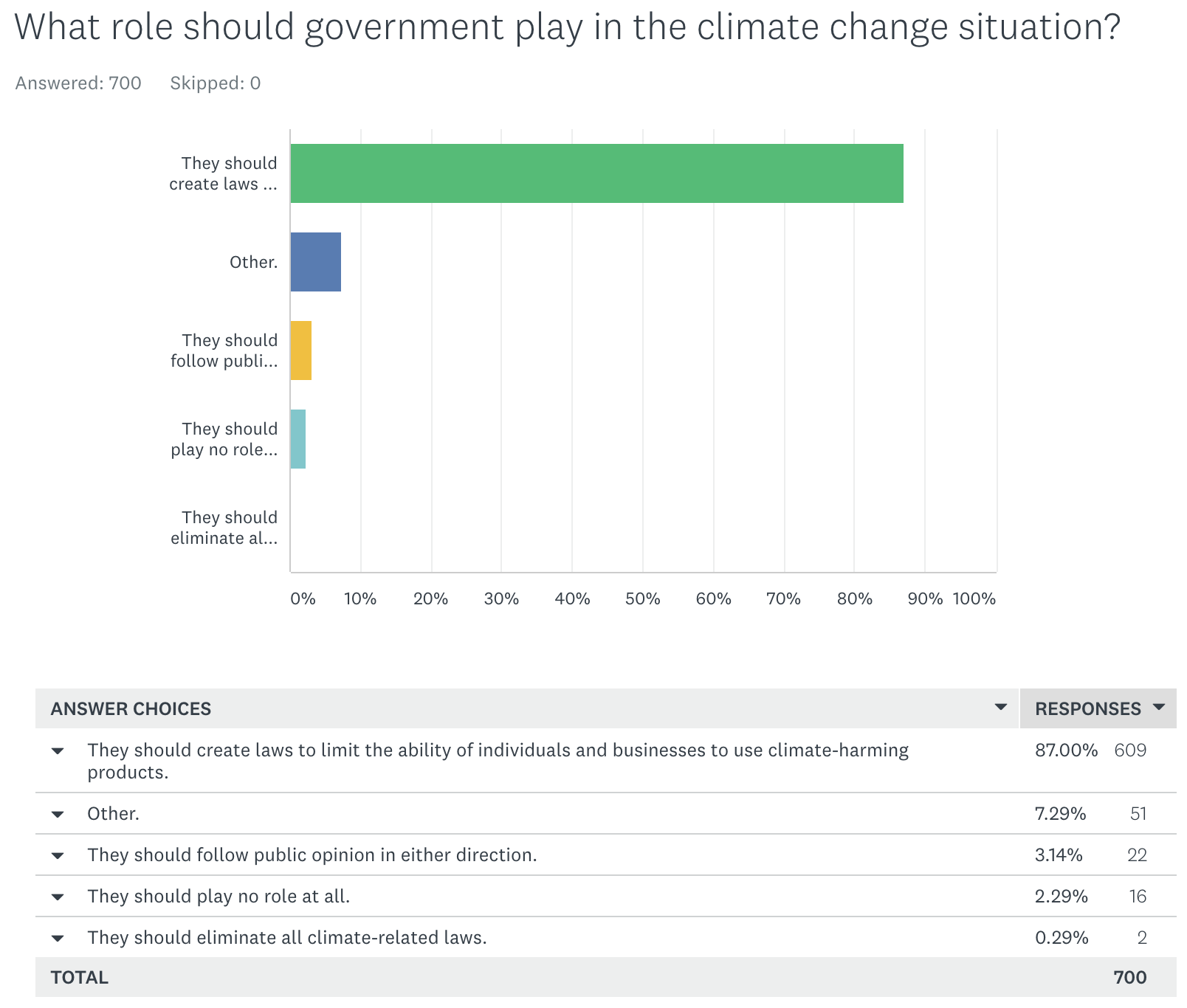 Screen Shot 2018 11 06 at 9.46.07 am